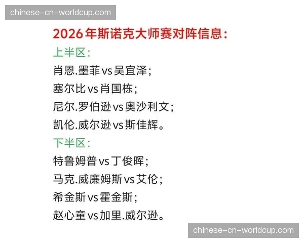 2026年3月国际赛事日程：全英、法国、瑞士三站背靠背