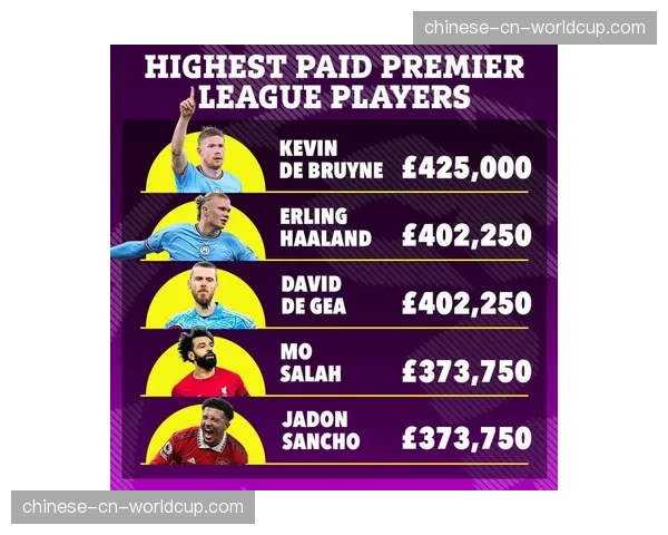 2026年3月英超月度最佳球员候选公布:哈兰德、帕尔默在列 2026年3月英超月度最佳球员候选公布:哈兰德、帕尔默在列