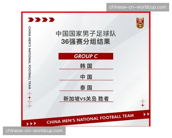 2026年世界杯亚洲区预选赛18强赛抽签仪式今晚举行